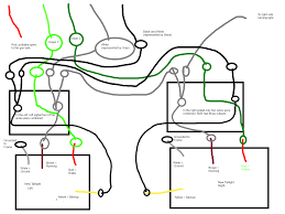 For those who have a. Jeep Cj7 Tail Light Wiring Wiring Diagram B65 Have