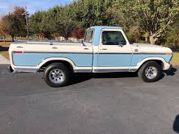 Image result for Light Blue 1979 Fiesta