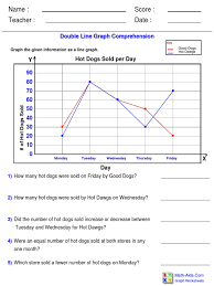 We have hundreds of printable math worksheets for teachers and parents to use to teach preschool, kindergarten and older children. Graphing Doublelinecomp