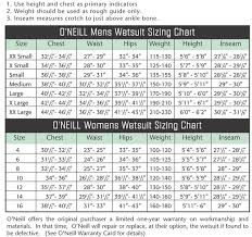 Wetsuits Size Chart
