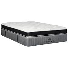 Kingsdown Passions Dynamo Pillowtop King 17 1 2 Pillow Top Coil On Coil On Coil Mattress Story Lee Furniture Mattresses