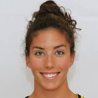 Paula Soria Gutierrez » partners :: Beach Volleybox