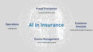 Ai insurance is the intelligent choice for your commercial and personal insurance needs. Insurance