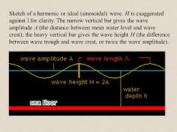 Water waves and the waves that travel along a rope are mechanical waves. Waves In The Ocean Waves Are The Undulatory Motion Of A Water Surface Parts Of A Wave Are Wave Crest Wave Trough Wave Height H Wave Amplitude Ppt Download