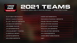 It's loud, but it's boring. 2021 Enascar Coca Cola Iracing Series Team Lineup And 330 000 Prize Pool Announced Iracing Com Iracing Com Motorsport Simulations