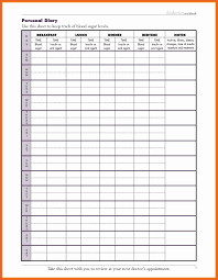 Explanatory Normal Blood Sugar Non Diabetic Normal Blood