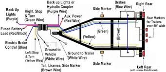 1977 Bonair Trailer Light Wiring Trailer Wiring Diagram Utility Trailer