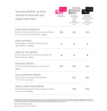 Store reward cards normally offer rebates on specific brand merchandise or purchases. Victoria S Secret Angel Credit Card