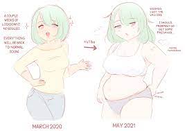 Weightgainhentai | Pictures | Scrolller NSFW