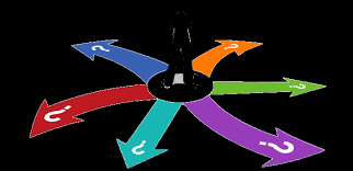 Ise bucurești autori / formatori: Http Dir Upsc Md 8080 Xmlui Bitstream Handle 123456789 185 Consiliere Educationala Suport De Curs Pdf Sequence 1 Isallowed Y