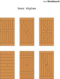 Barn Door Styles To Make 6 Options Diy Projects With Wood Diy Barn Door Barn Doors Sliding Doors