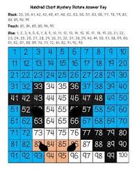 Dairy Cow Hundred Chart Mystery Picture With Number Cards Hundreds Chart Mystery Pictures Chart