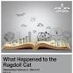 What Happened to the Ragdoll Cat (Creative event image