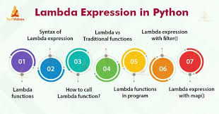 Python Lambda Expression With Example In 2020 Data Science Learning Lambda Python