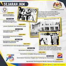 Maybe you would like to learn more about one of these? Bahagian Perintah Khidmat Masyarakat Cso Home Facebook