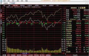 5分線 10分線 30分線 60分線 日線 週線 月線 成交量 kd,j macd rsi 乖離率 威廉指標 多空指標乖離 cdp 動向指標dmi. è‚¡ç¥¨å¤§ç›¤èµ°å‹¢ æ€Žæ¨£çœ‹è‚¡ç¥¨å¤§ç›¤èµ°å‹¢åœ– æ¯æ—¥é ­æ¢