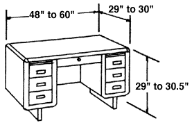 Read the device id of each entity and add the dimension to each device id. Typical Furniture Measurements Furniture Furniture Dimensions Standard Furniture Dimensions