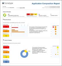 Related searches for pictorial composition pdf picture composition for grade 4picture composition for kidselements of composition in photographypicture composition for class 2photography. Sonatype Clm Server Application Composition Report 9 2 Reviewing The Pdf Sonatype Com