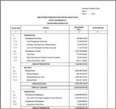 Ini kerana sistem keluarga adalah saluran asas untuk membentuk sikap, nilai tinggi dan integriti peribadi dalam pembentukan masyarakat yang harmoni dan dinamik. Website Gedangrejo