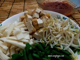 Reçete set menü pecel madiun jawa mutfağı java. Resepi Pecal Simple