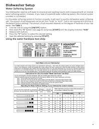 Your water utility company will help you with this. Dishwasher Setup Water Softening System Using The Water Hardness Test Strip Bosch She9pt55uc Manuel D Utilisation Page 6 44