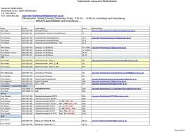 Eine telefonliste aller sachbearbeiterinnen und sachbearbeiter steht am ende der seite zum informationen zur verarbeitung von daten in der ausländerbehörde (pdf | 116,56 kb). Telefonliste Jobcenter Wolfenbuttel Pdf Kostenfreier Download