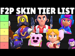 Our brawl stars skin list features all of the currently available character's skins and their cost in the game. Rating F2p Skins From Worst To Best Brawl Stars Skin Tier List Part 1 Youtube