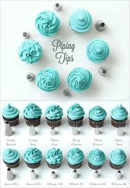 78 eye catching ateco piping tip chart