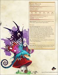 So if you take those ranges a fairy (playable race) would be between 2ft and 4ft. Fairy Dnd 5e