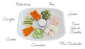 La Finger Food Pour Bebe Nous Avons Essaye Et Adopte Repas Pour Bebe Faits Maison Repas Bebe Dme Bebe