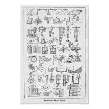 Mechanical Physics Devices Cyclopaedia Poster Zazzle Com In 2021 Simple Machines Physics Teaching Science