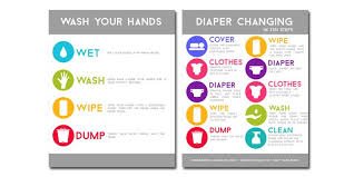 super cute free hand washing and diaper changing charts