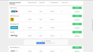 Bsn executive 1 or pinjaman peribadi bsn eksekutif 1 is a private sector personal loan product by bank simpanan nasional. Pembiayaan Asb Masih Untung Ke Jom Urus Duit