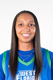 2025-26 Women's Basketball Roster