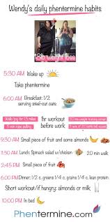 Pin On Eating Right