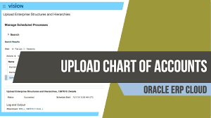 Oracle Fusion Erp Cloud General Ledger Load Chart Of Accounts