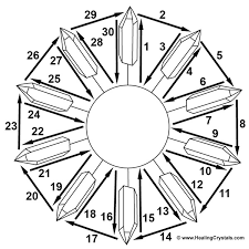 Free crystal grid templates (pin to pinterest). Black And White Crystal Grid Templates 13042 Crystal Healing Articles