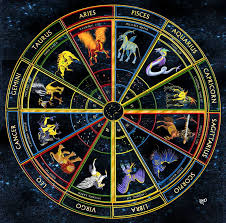 All 12 zodiac signs reveal differences in your personality. Zodiac Signs And Meanings Home Facebook