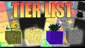 Blox fruit blox piece fruit ranker tier list community rank tiermaker blox piece is a game is that was inspired by the famous anime one piece. Roblox Blox Fruits Tier List