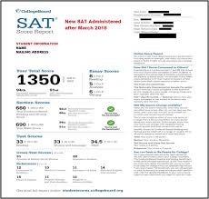 A percentile essentially shows where a student's sat score lies along the range of scores received by. How To Download Your Sat Act Score Report