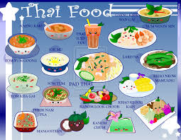 Thai Food Thailand Food Food Cartoon Food