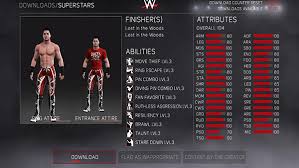 WWE 2K17: 25 Most Downloaded CAWs