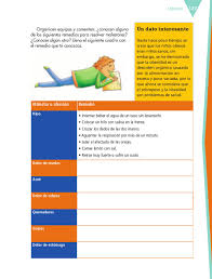2 714 просмотров 2,7 тыс. Espanol 6o 2012 2013 By Santos Rivera Issuu