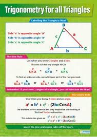 Trigonometry For All Triangles Maths Poster In 2020 Teaching Math Math Poster Studying Math