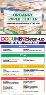 Organize Paper Clutter In 5 Simple Steps Free Toss Keep Printable Paper Clutter Organization Paper Organization Office Organization Files