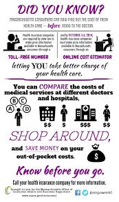 Http Www Mass Gov Ocabr Health Insurance Companies Health Care Health Insurance