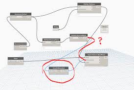 When the magnet rotates, it creates a changing magnetic field, which generates electricity in the wire. Script Runs Perfect In Workspace But Does Not Work In The Dynamo Player Revit Dynamo