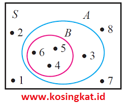 Kunci jawaban matematika kelas 5 uji kompetensi halaman 183, 184, dan 185 soal pilihan ganda. Kunci Jawaban Matematika Kelas 7 Halaman 185 192 Uji Kompetensi 2 Kosingkat