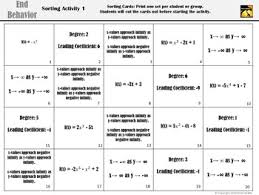 End Behavior Of Polynomial Functions Sorting Activities By Math Giraffe