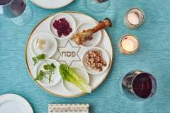 Learn About the 6 Elements of a Traditional Seder Plate | Kitchn